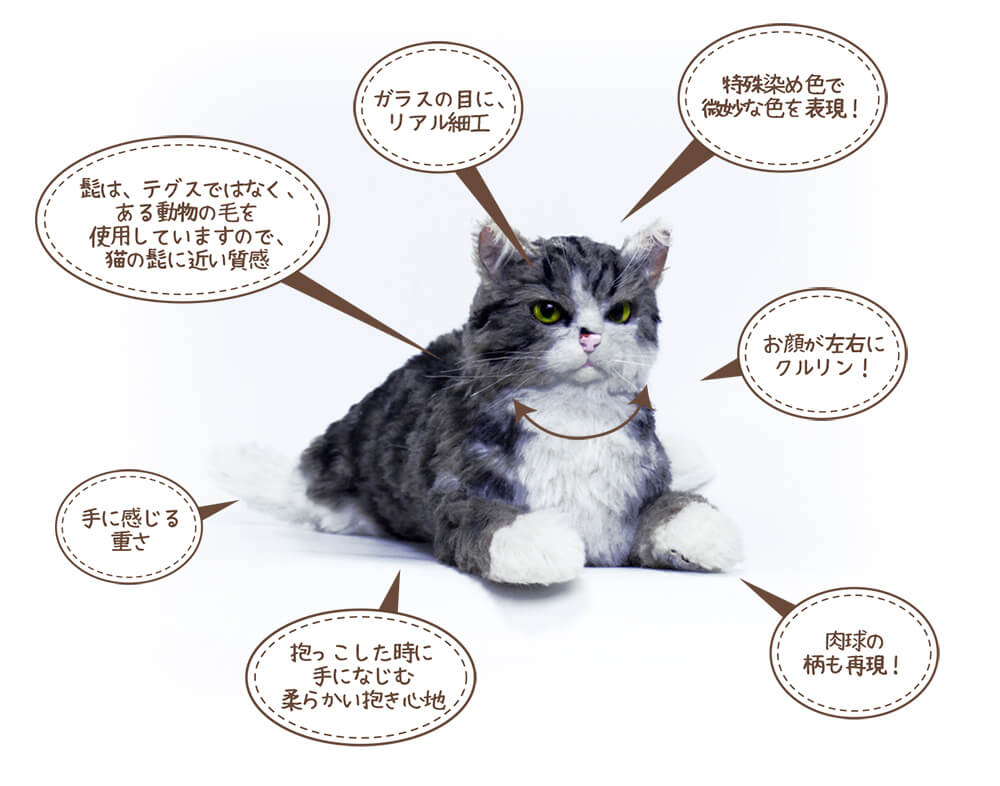 作品仕様 価格について 猫ちゃん 公式 ぬいぐるみのオーダーメイド ペット愛犬猫写真からつくるそっくり感のあ るぬいぐるみリアルアートドッグ アトリエクチュール北島央子